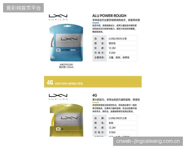 截至2026年5月，Wilson和Rawlings两大头部品牌，其高端产品线中已有超过60%的型号引入了具备拉伸应变认证的皮革